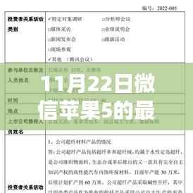 微信苹果版全新升级，领略科技魅力，体验未来生活——微信苹果5最新版本的魅力之旅