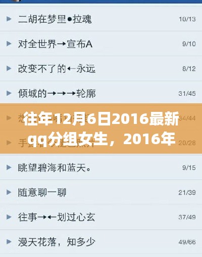 2016年12月6日QQ女生分组新潮回顾与往年对比