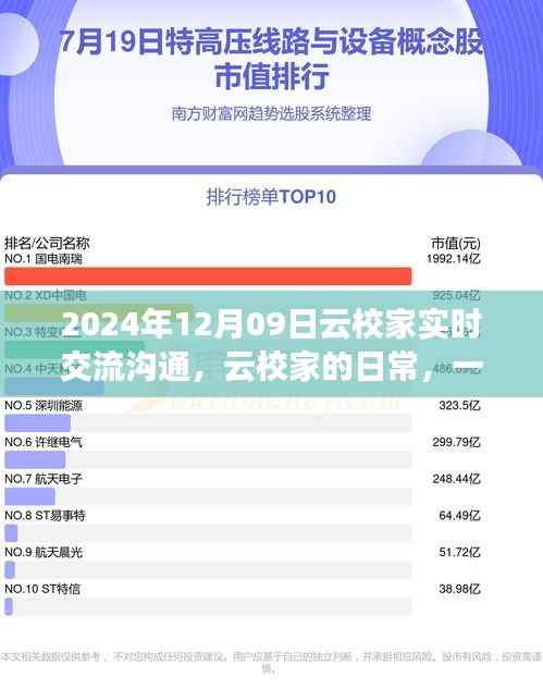 张牙舞爪 第4页