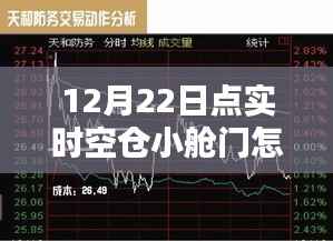 实时空仓小舱门拆卸解析,方法与观点探讨
