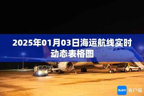 全球海运航线实时动态表格图（2025年）