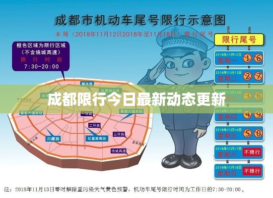 成都限行今日最新动态更新
